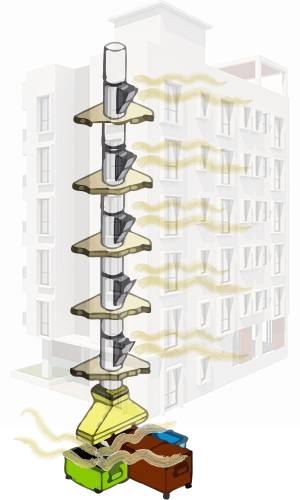 Illustration of air movement and smell in condos